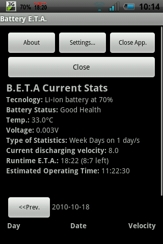 Battery E.T.A. 1.0.4 - Заряд и оставшееся время работы смартфона в области уведомлений