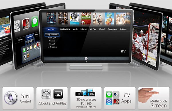 Концепт Apple iTV