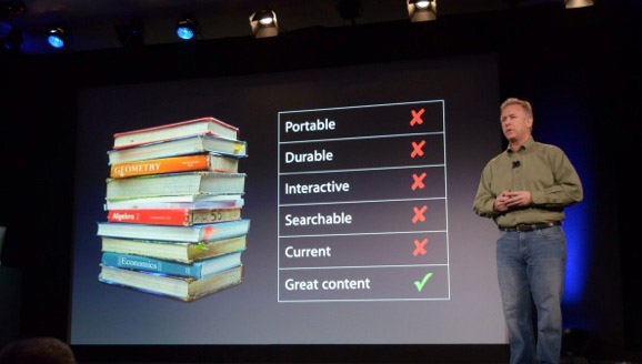 Apple презентовала книжную платформу iBooks 2