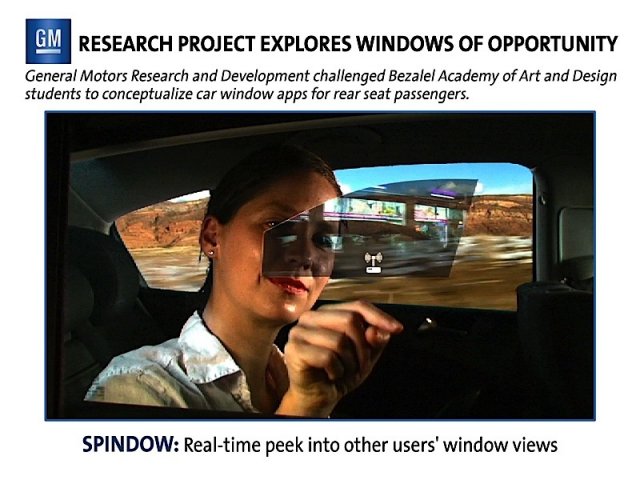 Автомобильное окно с интерактивным дисплеем (4 фото + видео)