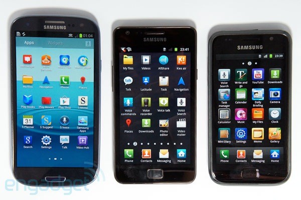 Сравнение "галактик" - Galaxy S III против S II и Galaxy S