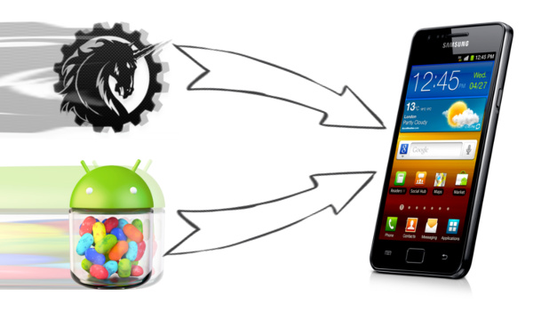Новый андроид прошить. Прошивка андроид. Прошивка Android PNG. Альтернативную прошивку. Android one Прошивка на другие телефоны.
