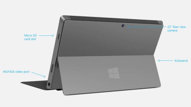 Microsoft Surface Pro - цены и сроки выхода в продажу
