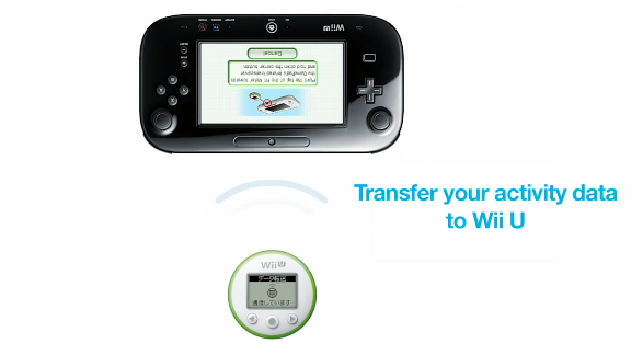 Дополнительный интерактивный интерфейс для Wii U (видео)