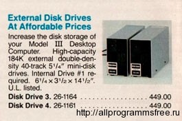 Сколько стоили компьютеры и аксессуары в 1983 году