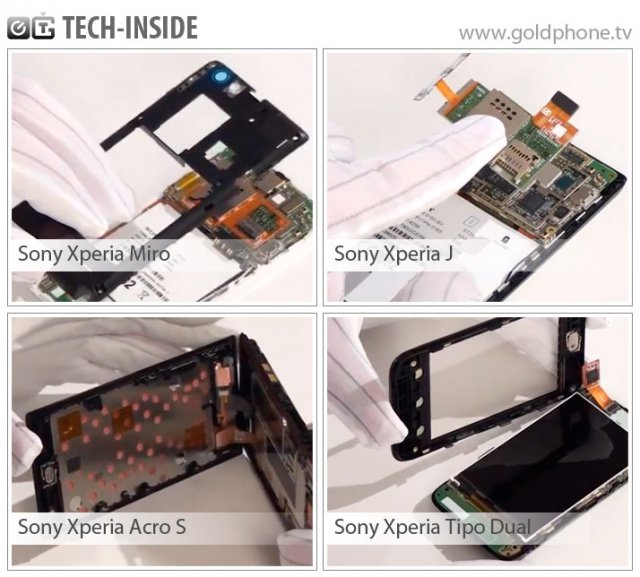 Обзор содержимого 4-х смартфонов Sony Xperia: J, Tipo Dual, Acro S и Miro