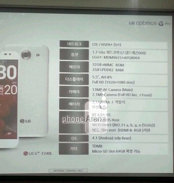 Новый смартфон LG Optimus G Pro получит 5.5″ дисплей