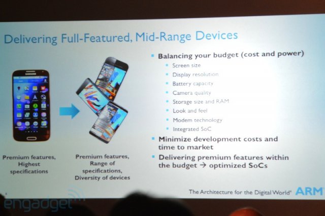 Новые мобильные чипы от ARM и Qualcomm