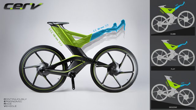 CERV - концепт велосипеда без рулевой вилки и цепи