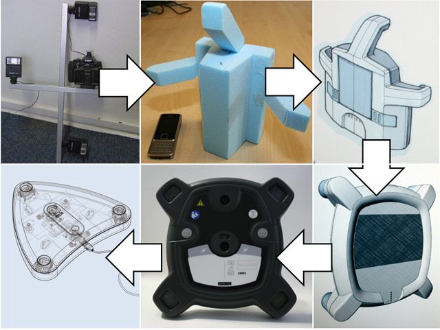 Fuel3D - точный портативный 3D-сканер (4 фото, 2 видео)