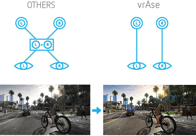 VrAse превратит смартфон в очки виртуальной реальности (4 фото)