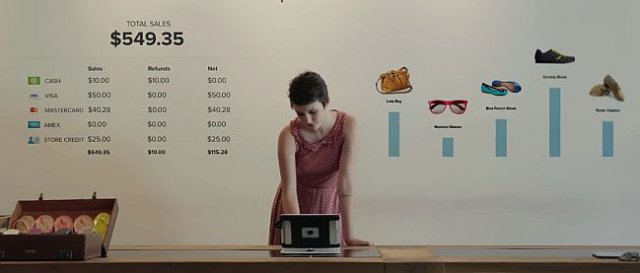 Shopify позволяет совместить магазинную и online-торговлю (5 фото + видео)