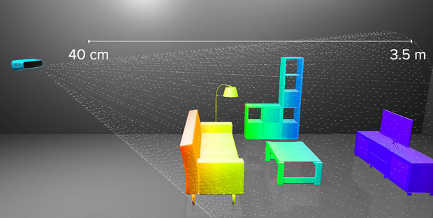 Structure Sensor - 3D-сканер для мобильных устройств (5 фото + 3 видео)