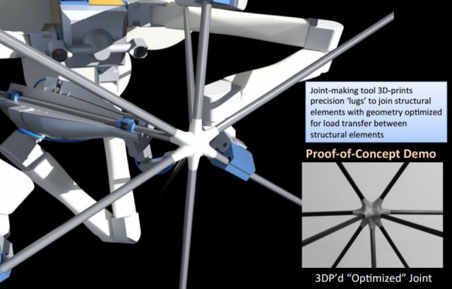 Роботы-пауки займутся строительством космических аппаратов на орбите (9 фото)
