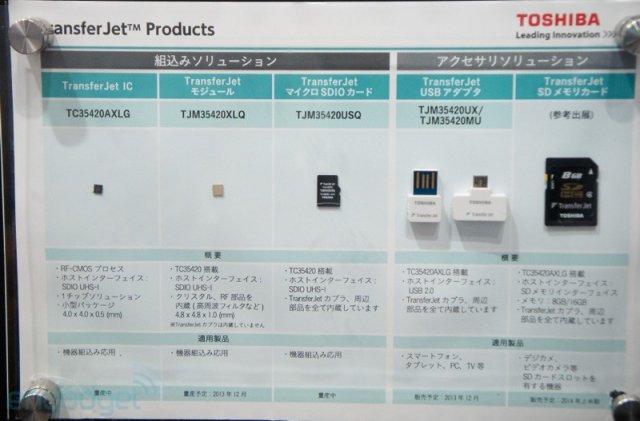 Toshiba TransferJet адаптер для беспроводной передачи данных (4 фото)