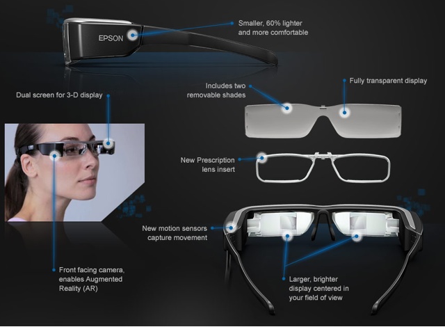 Epson Moverio BT-200 - очередные очки дополненной реальности (5 фото + видео)