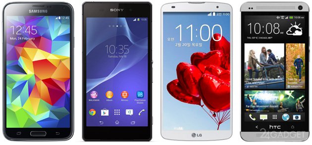 Сравнение Samsung Galaxy S5 c Sony Xperia Z2, LG G Pro 2 и HTC One