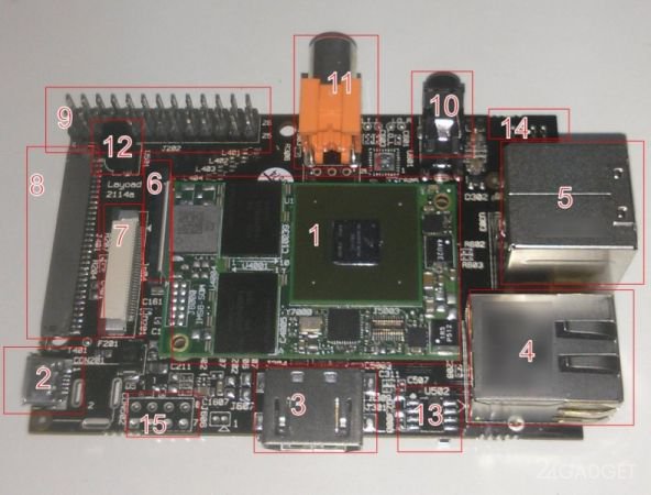 Новый контрольный модуль для устройств на базе Raspberry Pi (2 фото)