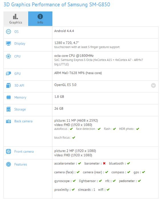 Galaxy S5 Neo: флагман с процессором Exynos (3 фото)