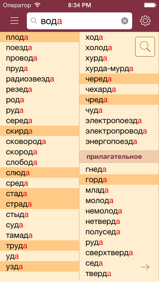 Рифмы 1.0 Словарь русских рифм