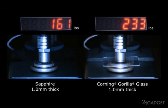 Сравнение стёкол Gorilla и Sapphire на прочность (видео)