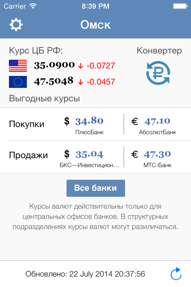 Курс доллара на сегодня банк приморье москва