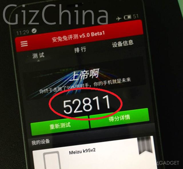 Meizu MX4 стал самым производительным смартфоном по версии Antutu