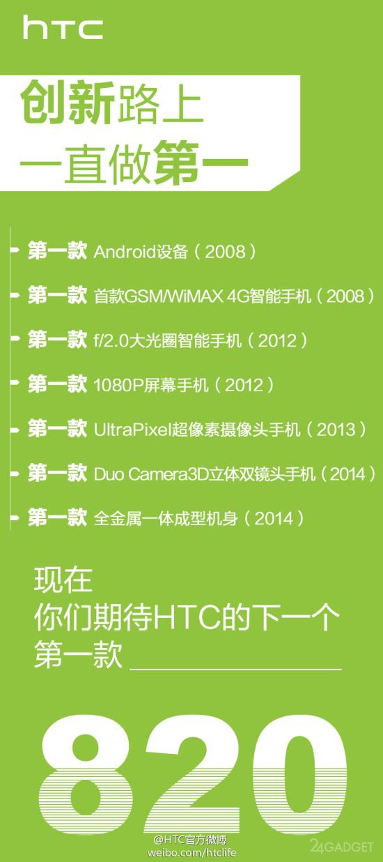 HTC Desire 820 - первый смартфоном с 64-разрядным процессором (3 фото)