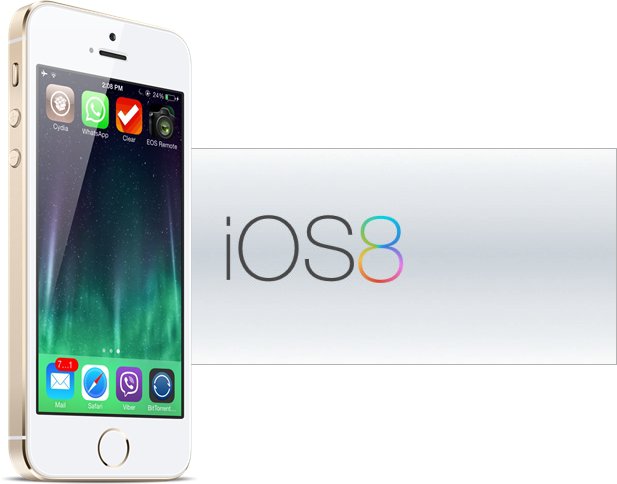 iOS 8 сегодня станет доступна для обновления