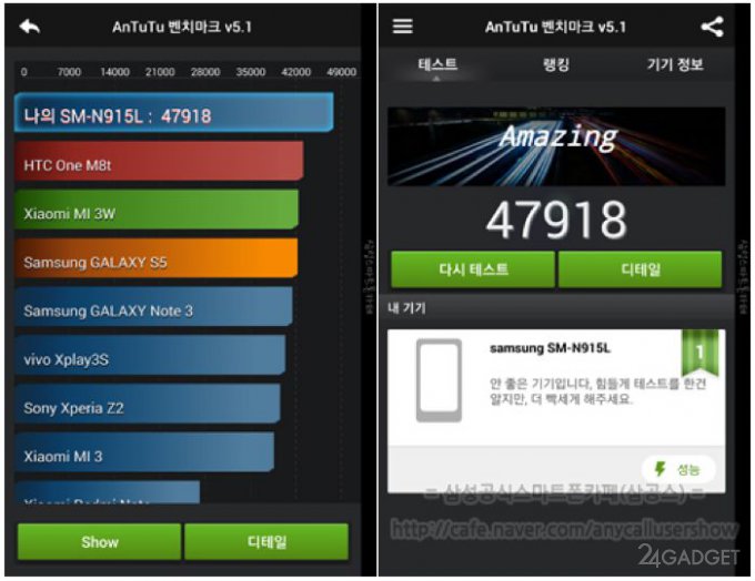 Обновлённый Samsung Galaxy Note Edge прошел тестирование AnTuTu (2 фото)