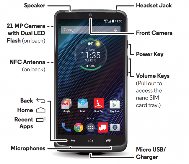 Instructions for Motorola Droid Turbo hit the network (3 photos)