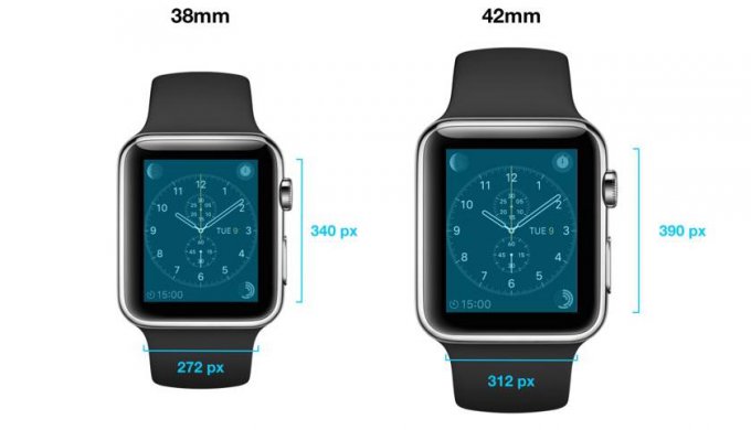 Технические подробности умных часов Apple Watch