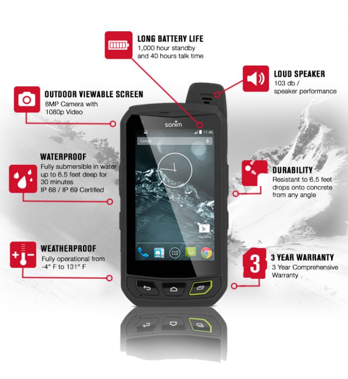 Новый защищенный смартфон Sonim ищет поддержку на IndieGogo (4 фото + видео)