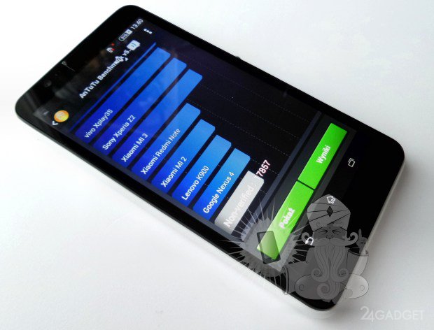 Sony Xperia E4: шустрый бюджетный смартфон (4 фото)