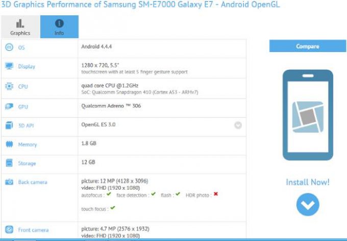 Озвучены характеристики Samsung Galaxy E7 (2 фото)