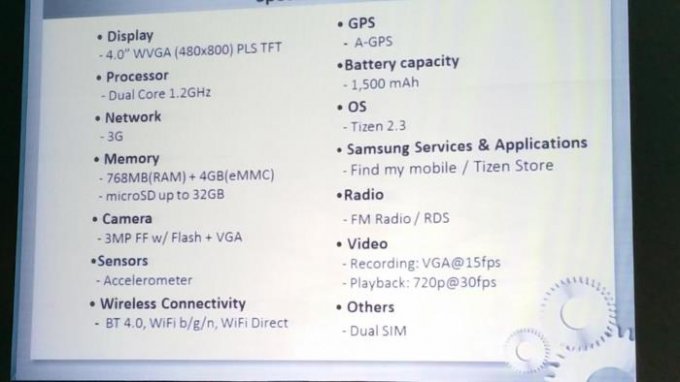 Стали известны полные характеристики смартфона Samsung Z1 на базе Tizen (2 фото)