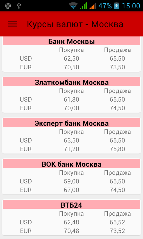 курсы валюты в пунктах обмена москва