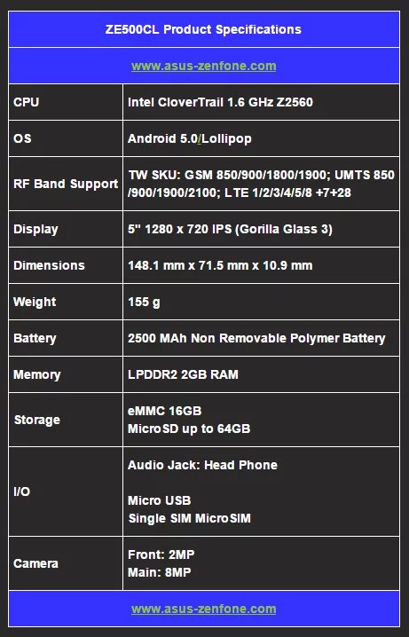 Новые характеристики и фотографии смартфона ASUS ZenFone 2 за $ 199 (4 фото)