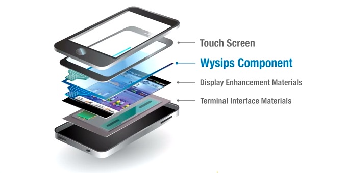 Kyocera продемонстрирует на MWC 2015 смартфон, заряжающийся от солнца (видео)