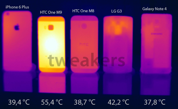 HTC One M9 - самый горячий смартфон