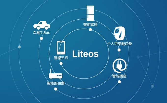 LiteOS - операционная система от Huawei для интернет вещей