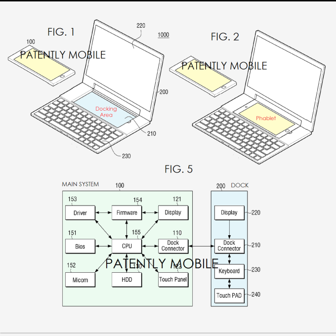 Samsung запатентовала гибрид фаблета и ноутбука с двумя ОС (3 фото)