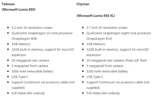 Стали известны технические подробности смартфонов Lumia 950 и 950 XL (2 фото)