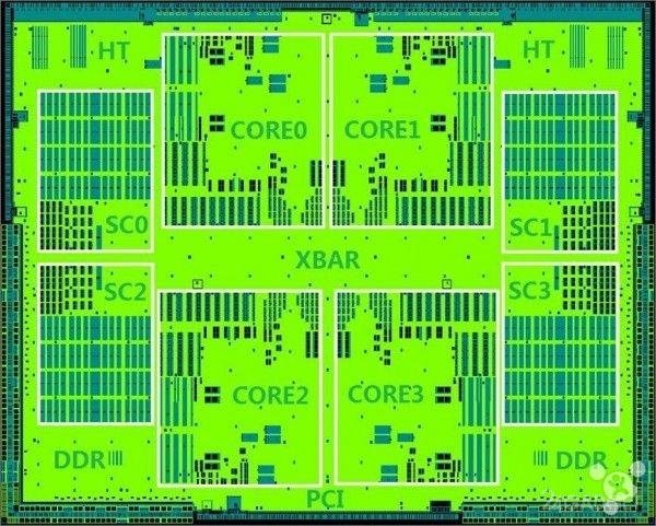 По производительности китайские процессоры догнали AMD FX (4 фото)