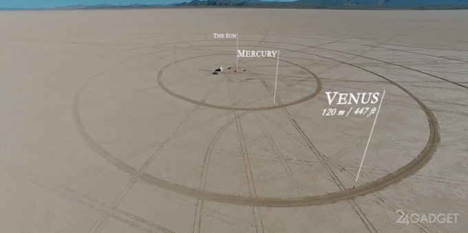 В пустыне воссоздали правильную модель Солнечной системы (видео)
