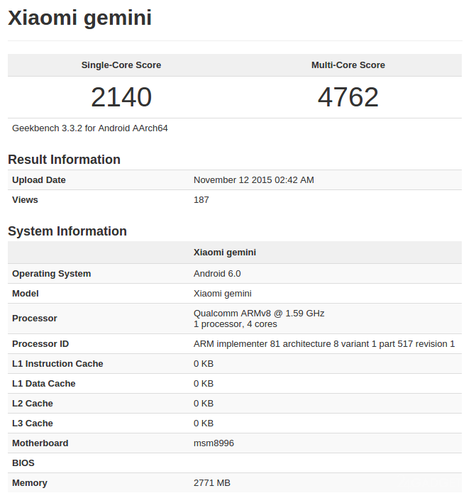 Неанонсированный флагман Xiaomi Mi 5 засветился в Geekbench (2 фото)