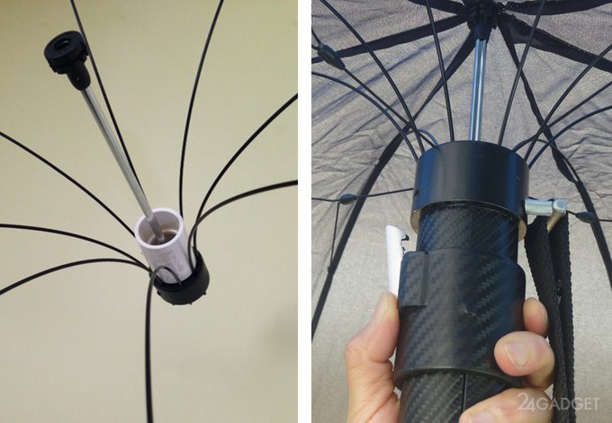 Зонт, не оставляющий мокрых пятен (7 фото + видео)