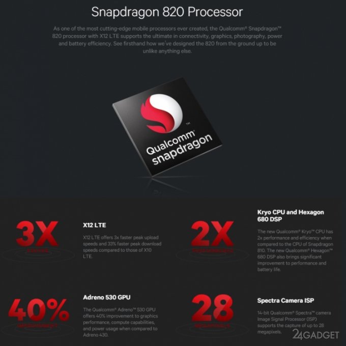 Что кроется во флагманском чипе Snapdragon 820? (6 фото)
