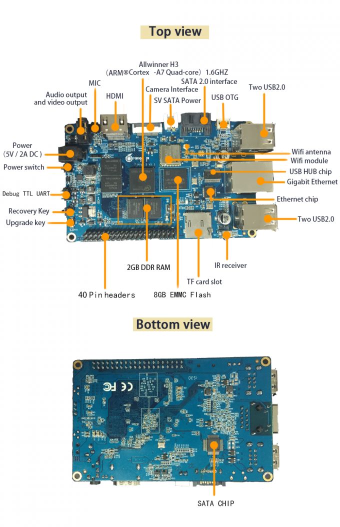 Orange Pi Plus 2 — продвинутый конкурент Raspberry Pi (2 фото)