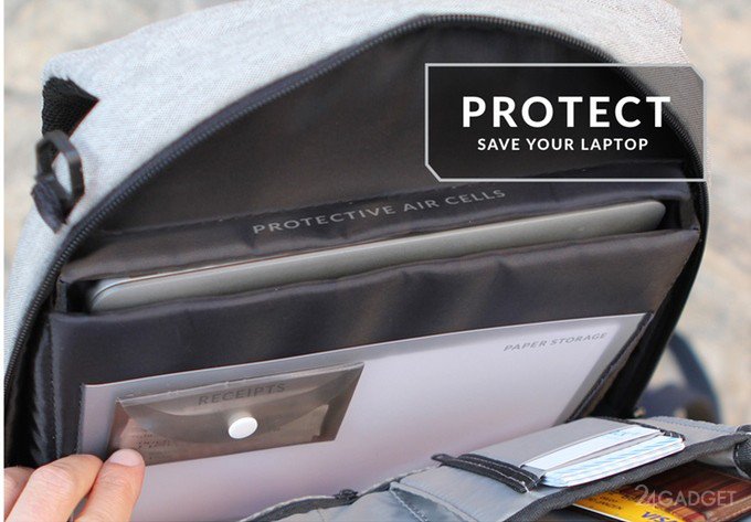 Противоугонный рюкзак с солнечными батареями (13 фото + видео)